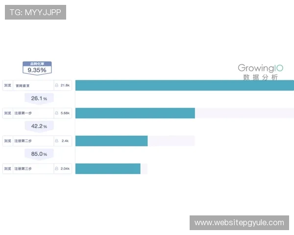 PG电子注册中心实现多平台数据互通优化用户注册体验